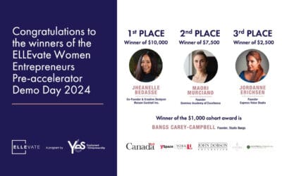 $21,000 AWARDED TO WOMEN ENTREPRENEURS – Prizes awarded after intense Demo Day event for women-only accelerator