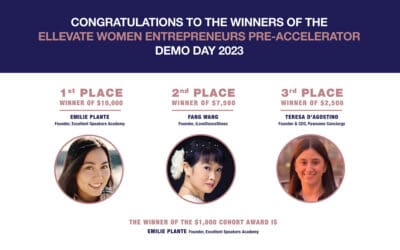 Winners of the 2023 ELLEvate Women Entrepreneurs Pre-Accelerator Program